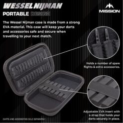 Alternative view of Mission Wessel Nijman Eva Dart Case