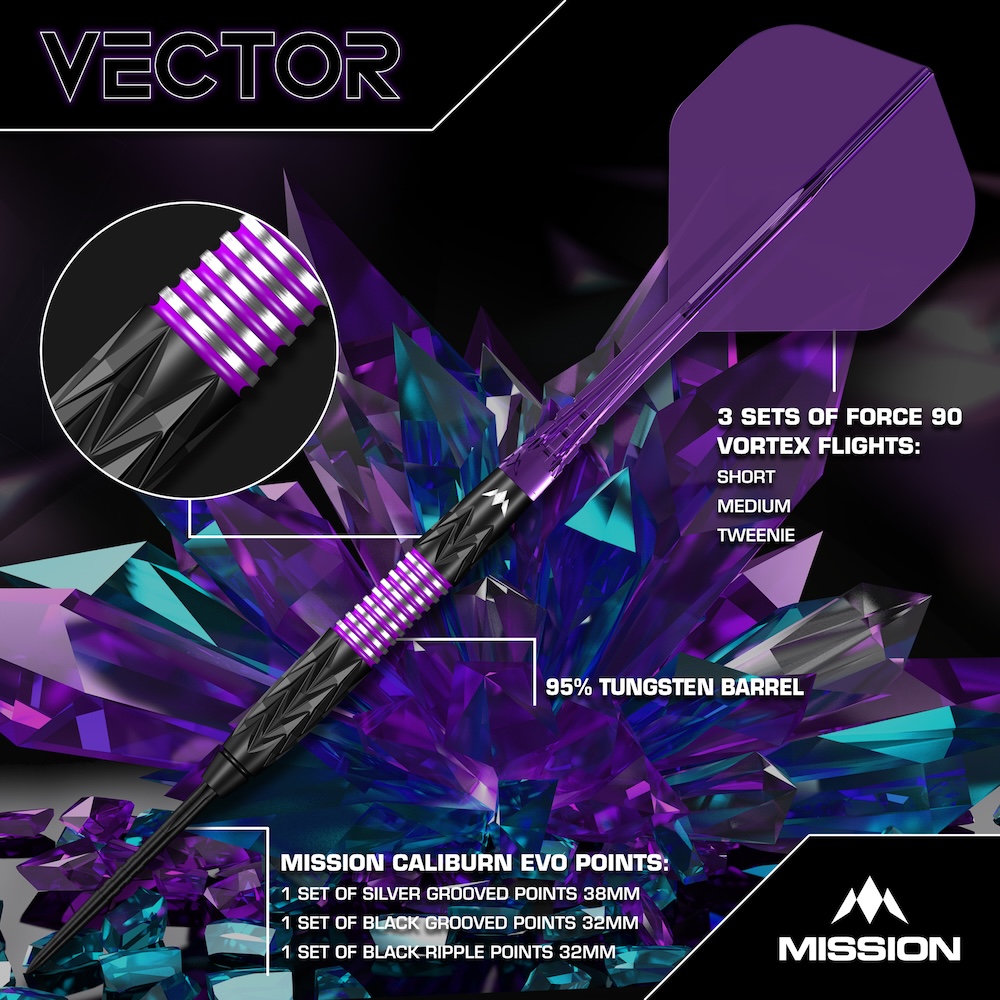 Mission Vector 95% Tungtsen - Afbeelding 3
