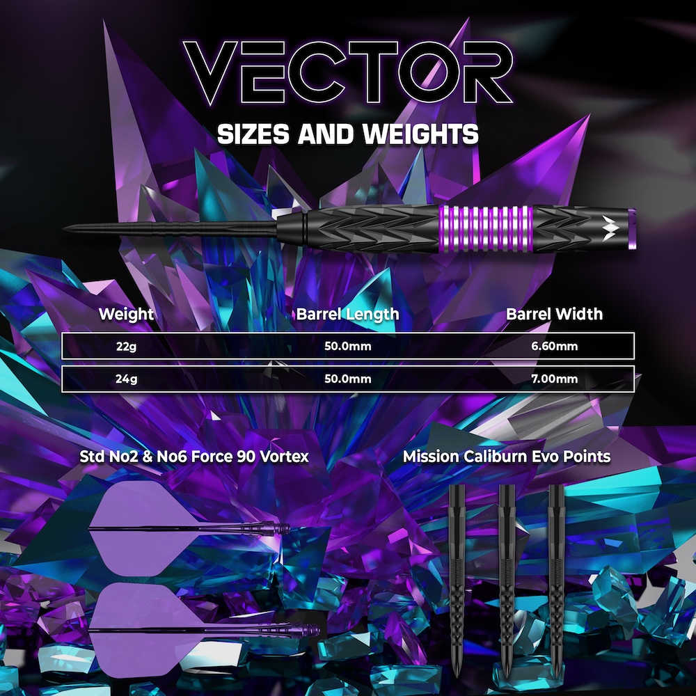 Mission Vector 95% Tungtsen - Afbeelding 7