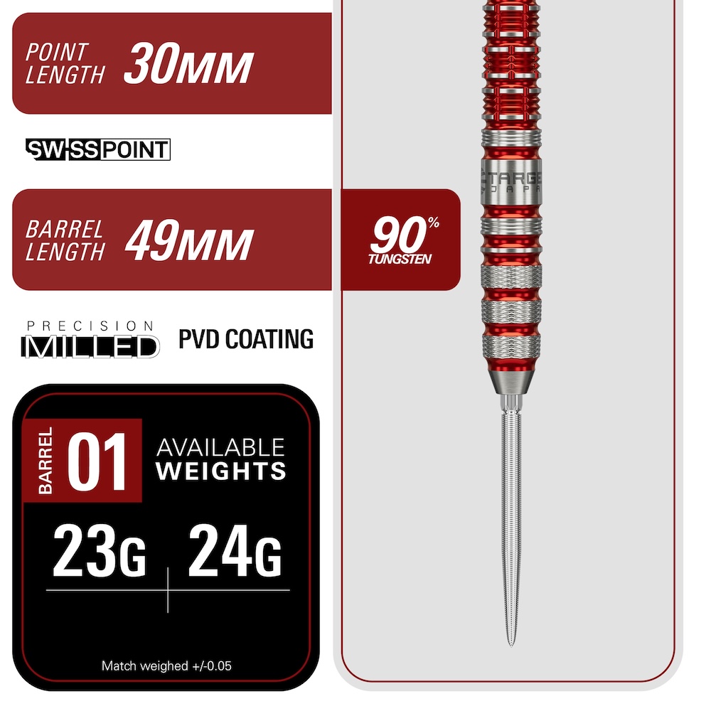 Target Japan Swiss Black Marque Spinel 90% Tungsten - Afbeelding 4