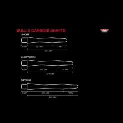 Alternative view of Bull's Carboni Shaft Black